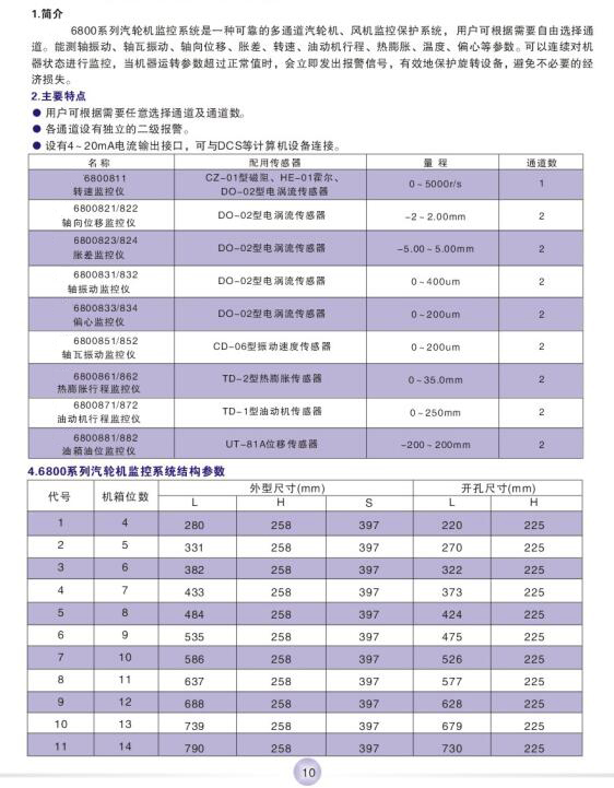14653510638904.jpg QQ截圖20160608091616.jpg