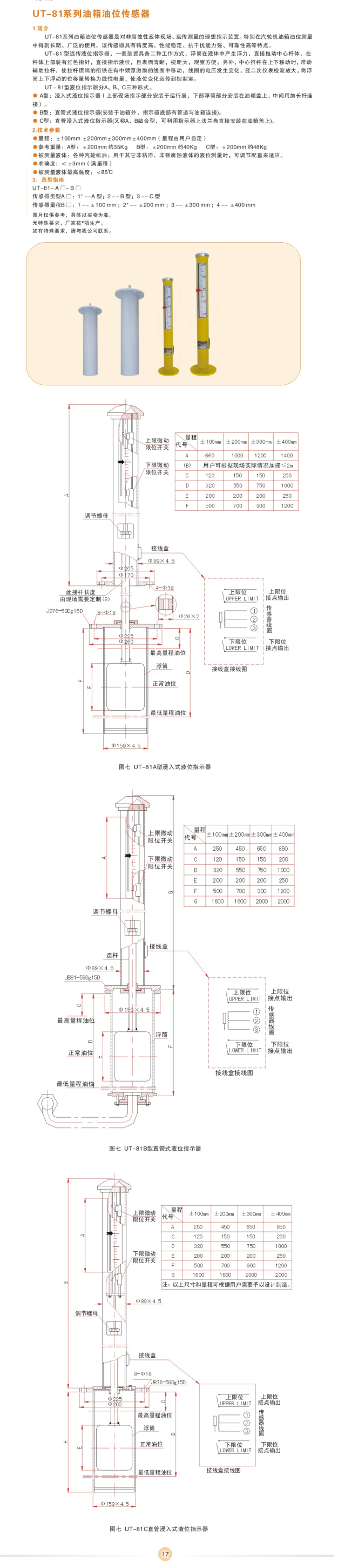 14653562811145.jpg QQ截圖20160608091616.jpg